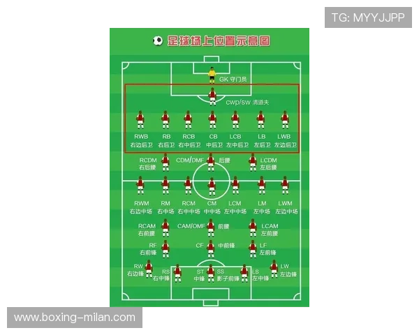 足球球星名字的英语发音指南以及正确读法解析 足球球星名字的英语发音指南以及正确读法解析